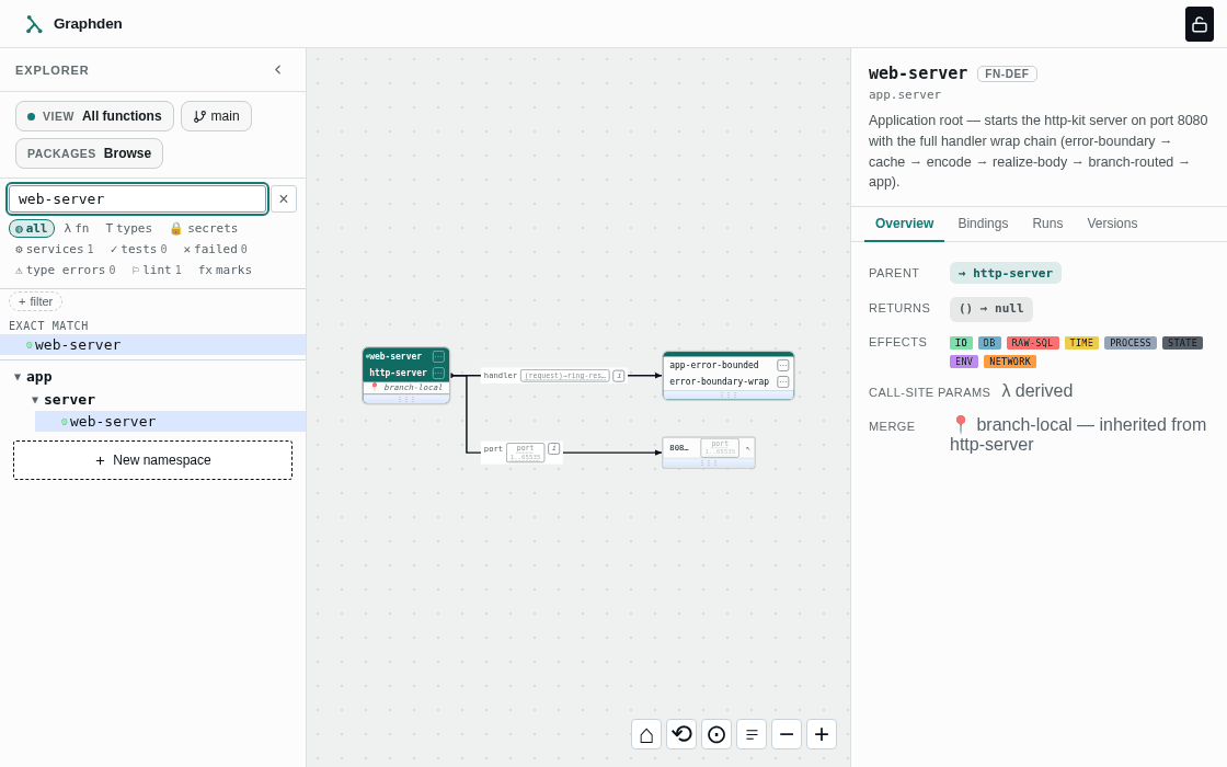 The Graphden editor: selecting web-server, stepping into its error-boundary handler, then the inspector's Bindings and Versions tabs — typed slots, tracked effects, version history